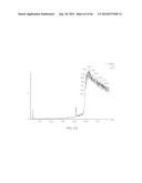 NOVEL SOLID FORMS OF TACEDINALINE diagram and image