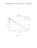 NOVEL SOLID FORMS OF TACEDINALINE diagram and image