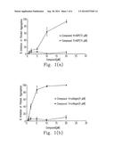 Composition of 5-Nitrobenzoate Derivatives as Anti-Metastatic Agent that     Inhibits Tumor Cell-Induced Platelet Aggregation diagram and image