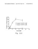 Composition of 5-Nitrobenzoate Derivatives as Anti-Metastatic Agent that     Inhibits Tumor Cell-Induced Platelet Aggregation diagram and image