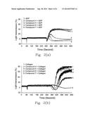 Composition of 5-Nitrobenzoate Derivatives as Anti-Metastatic Agent that     Inhibits Tumor Cell-Induced Platelet Aggregation diagram and image