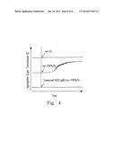 Composition of 5-Nitrobenzoate Derivatives as Anti-Metastatic Agent that     Inhibits Tumor Cell-Induced Platelet Aggregation diagram and image