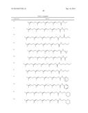 Treating osteopenia and related disorders with geranylgeranyl acetone and     derivatives thereof diagram and image