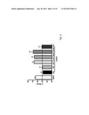 DIPHENYL SUBSTITUTED CYCLOHEXANE DERIVATIVES, USEFUL AS MODULATORS OF THE     ESTROGEN RECEPTORS BETA diagram and image