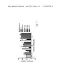 DIPHENYL SUBSTITUTED CYCLOHEXANE DERIVATIVES, USEFUL AS MODULATORS OF THE     ESTROGEN RECEPTORS BETA diagram and image