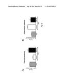 DIPHENYL SUBSTITUTED CYCLOHEXANE DERIVATIVES, USEFUL AS MODULATORS OF THE     ESTROGEN RECEPTORS BETA diagram and image