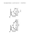 DIPHENYL SUBSTITUTED CYCLOHEXANE DERIVATIVES, USEFUL AS MODULATORS OF THE     ESTROGEN RECEPTORS BETA diagram and image