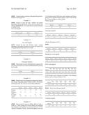 METADICHOL.RTM. LIQUID AND GEL NANOPARTICLE FORMULATIONS diagram and image