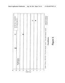 BIOCOMPATIBLE AND BIOABSORBABLE DERIVATIZED CHITOSAN COMPOSITIONS diagram and image