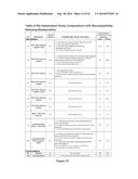 BIOCOMPATIBLE AND BIOABSORBABLE DERIVATIZED CHITOSAN COMPOSITIONS diagram and image