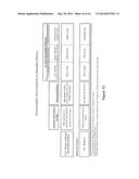 BIOCOMPATIBLE AND BIOABSORBABLE DERIVATIZED CHITOSAN COMPOSITIONS diagram and image