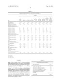 POLYURETHANE POWDER BLEND WITH REDISPERSIBLE POLYMER POWDER FOR CEMENT     COMPOSITIONS diagram and image