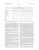 POLYURETHANE POWDER BLEND WITH REDISPERSIBLE POLYMER POWDER FOR CEMENT     COMPOSITIONS diagram and image