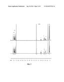 PHOTOINITIATING SYSTEM FOR ANIONIC POLYMERIZATION diagram and image