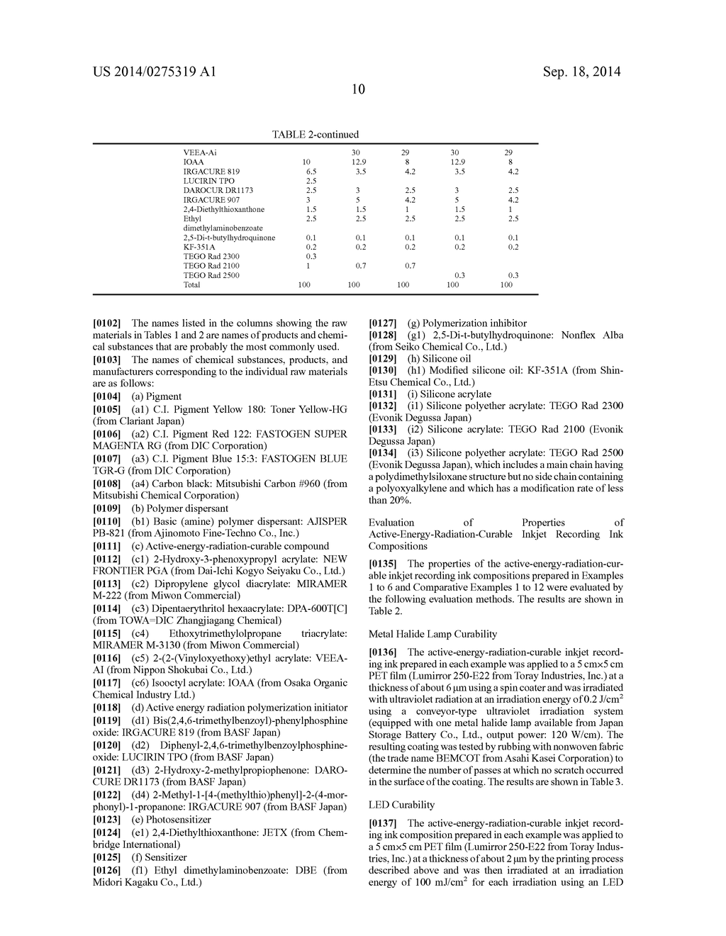 ACTIVE-ENERGY-RADIATION-CURABLE INKJET RECORDING INK - diagram, schematic, and image 12