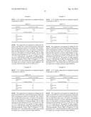 METHODS FOR MAKING ELASTOMERS, ELASTOMER COMPOSITIONS AND RELATED     ELASTOMERS diagram and image