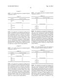 METHODS FOR MAKING ELASTOMERS, ELASTOMER COMPOSITIONS AND RELATED     ELASTOMERS diagram and image