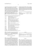 OXIRANE (ETHYLENE OXIDE) POLYURETHANE COATINGS diagram and image