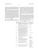 BLENDED POLYMER COMPOSITIONS WITH IMPROVED MOLD RELEASE PROPERTIES diagram and image