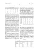 BLENDED POLYMER COMPOSITIONS WITH IMPROVED MOLD RELEASE PROPERTIES diagram and image