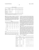 BLENDED POLYMER COMPOSITIONS WITH IMPROVED MOLD RELEASE PROPERTIES diagram and image