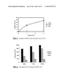 MONOBENZOATE USEFUL AS A PLASTICIZER IN PLASTISOL COMPOSITIONS diagram and image