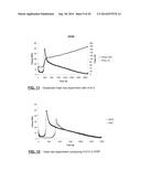 MONOBENZOATE USEFUL AS A PLASTICIZER IN PLASTISOL COMPOSITIONS diagram and image