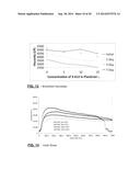 MONOBENZOATE USEFUL AS A PLASTICIZER IN PLASTISOL COMPOSITIONS diagram and image