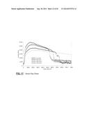 MONOBENZOATE USEFUL AS A PLASTICIZER IN PLASTISOL COMPOSITIONS diagram and image