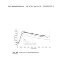 MONOBENZOATE USEFUL AS A PLASTICIZER IN PLASTISOL COMPOSITIONS diagram and image