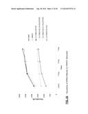 MONOBENZOATE USEFUL AS A PLASTICIZER IN PLASTISOL COMPOSITIONS diagram and image