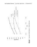 MONOBENZOATE USEFUL AS A PLASTICIZER IN PLASTISOL COMPOSITIONS diagram and image