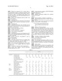 HYDROSILYLATION-CURABLE SILICONE RUBBER COMPOSITION diagram and image