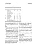 HYDROSILYLATION-CURABLE SILICONE RUBBER COMPOSITION diagram and image