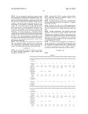 SOFT-FEEL, CHEMICAL-RESISTANT POLYURETHANE COATING COMPOSITIONS diagram and image