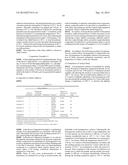 METHOD FOR RECYCLING OF PHENOLIC ANTIOXIDANT AGENT, PROCESS FOR PRODUCTION     OF OLEFIN POLYMER, POLYOLEFIN POWDER, AND FIBERS diagram and image