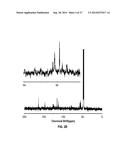 ORGANOBORONATE NANOPARTICLES AND METHODS OF USING THE SAME diagram and image