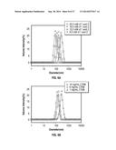 ORGANOBORONATE NANOPARTICLES AND METHODS OF USING THE SAME diagram and image