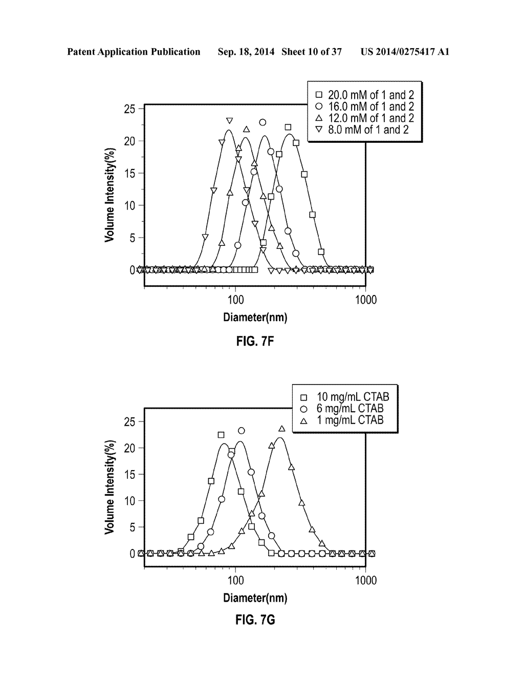 ORGANOBORONATE NANOPARTICLES AND METHODS OF USING THE SAME - diagram, schematic, and image 11