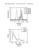 ORGANOBORONATE NANOPARTICLES AND METHODS OF USING THE SAME diagram and image