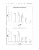 TWO-PART, CYANOACRYLATE/CATIONICALLY CURABLE ADHESIVE SYSTEMS diagram and image