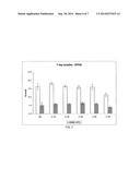 TWO-PART, CYANOACRYLATE/CATIONICALLY CURABLE ADHESIVE SYSTEMS diagram and image