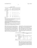 TWO-PART, CYANOACRYLATE/CATIONICALLY CURABLE ADHESIVE SYSTEMS diagram and image