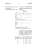 TWO-PART, CYANOACRYLATE/CATIONICALLY CURABLE ADHESIVE SYSTEMS diagram and image