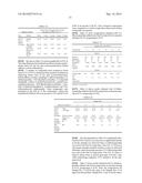 TWO-PART, CYANOACRYLATE/CATIONICALLY CURABLE ADHESIVE SYSTEMS diagram and image