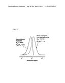 ATOM TRANSFER RADICAL POLYMERIZATION UNDER BIOLOGICALLY COMPATIBLE     CONDITIONS diagram and image