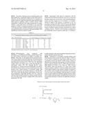 ATOM TRANSFER RADICAL POLYMERIZATION UNDER BIOLOGICALLY COMPATIBLE     CONDITIONS diagram and image