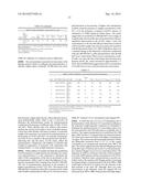 ATOM TRANSFER RADICAL POLYMERIZATION UNDER BIOLOGICALLY COMPATIBLE     CONDITIONS diagram and image