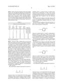 ONE-PART STRUCTURAL EPOXY RESIN ADHESIVES CONTAINING ELASTOMERIC     TOUGHENERS CAPPED WITH PHENOLS AND HYDROXY-TERMINATED ACRYLATES OR     HYDROXY-TERMINATED METHACRYLATES diagram and image