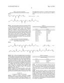 TITANIUM DIOXIDE PIGMENT AND MANUFACTURING METHOD diagram and image